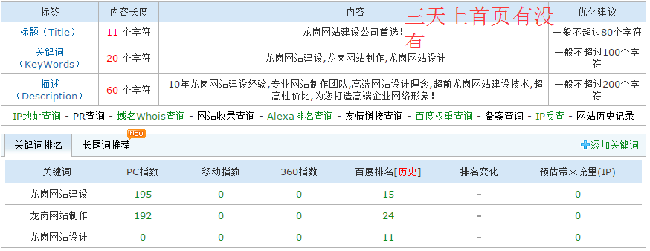 创新互联：十载辉煌 筑就企业网站精品