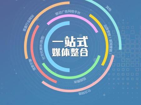 seo商业核心:网站优化公司的seo秘籍是什么