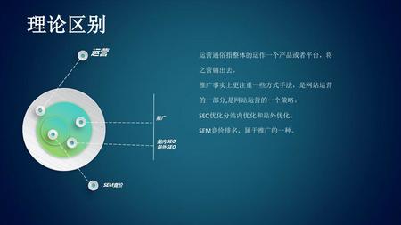 SEO引流:冬虫夏草网站流量更新