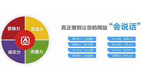 seo优化之网站排名难点分析