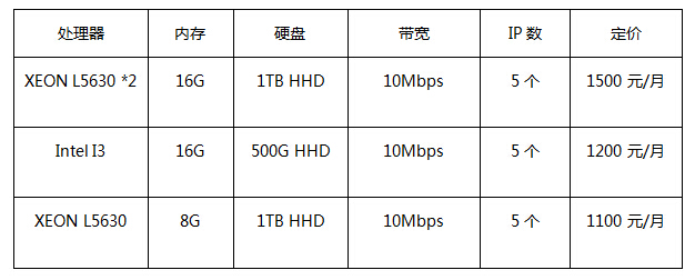 香港服务器.jpg