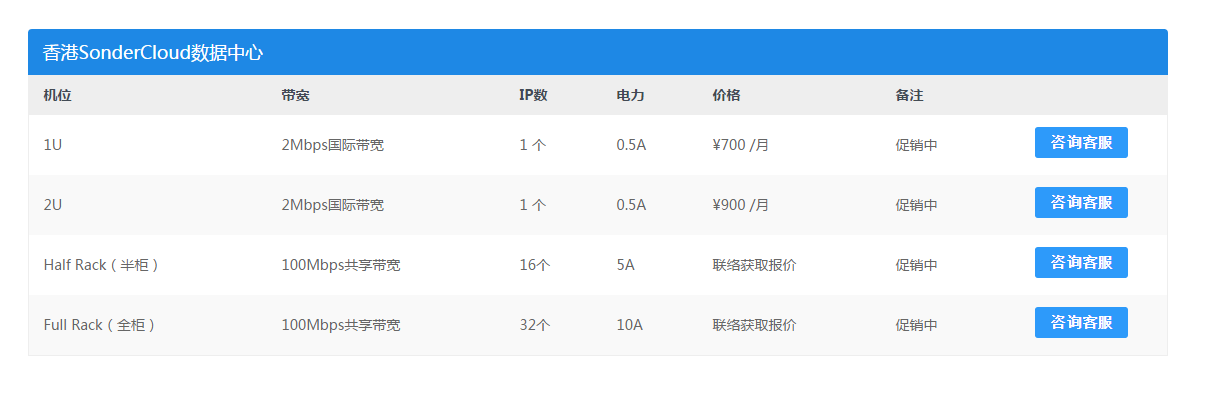 香港服务器托管价格