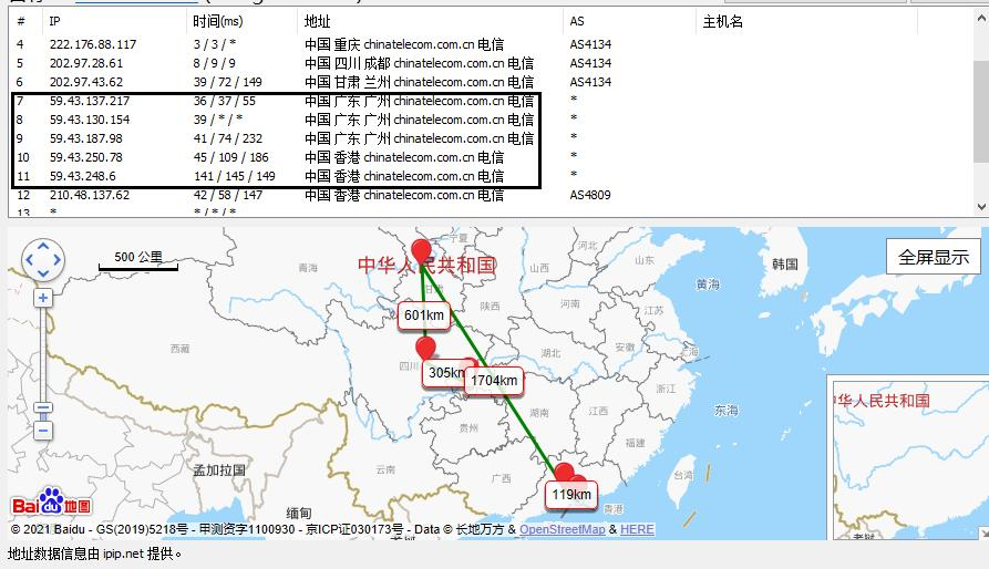 怎么看香港服务器是不是CN2线路？