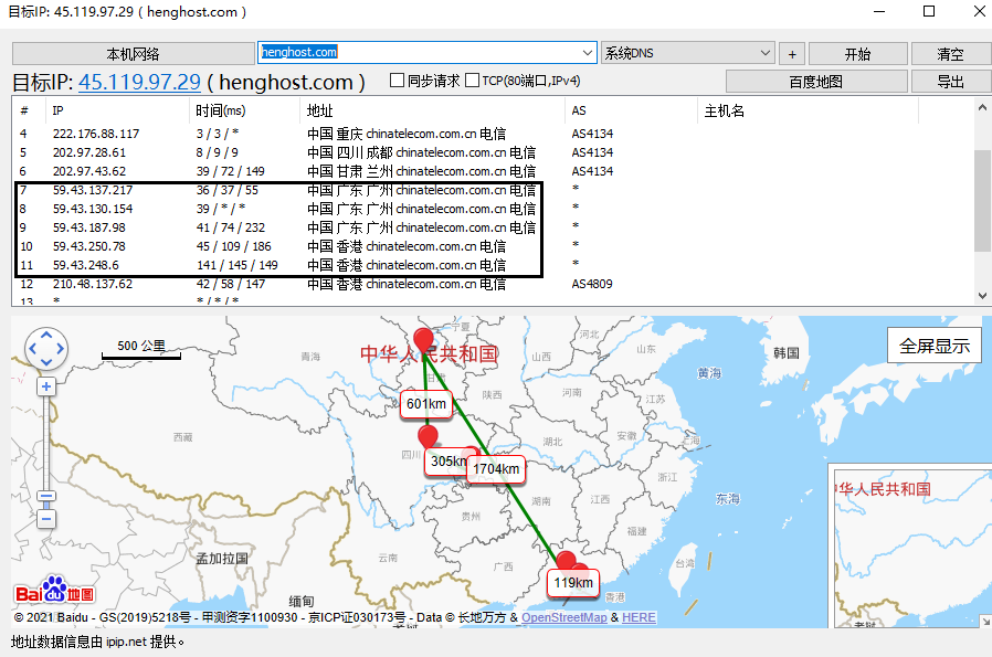 怎么分辨CN2 GIA,CN2 GT,CTG,163直连,国际线路?