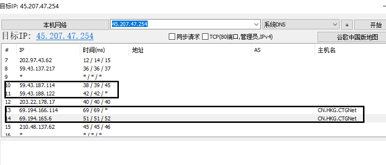 香港CTG Net线路怎么样?香港CTG服务器在哪买?