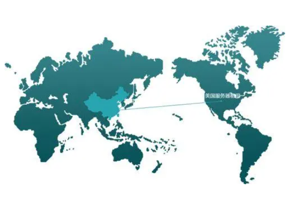 租用美国服务器专线的好处