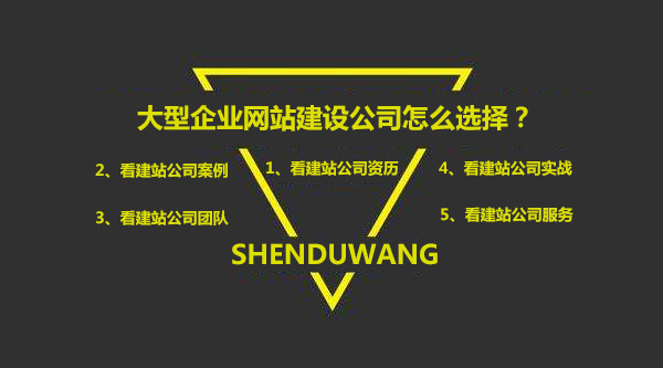 企业网站建设、网站建设