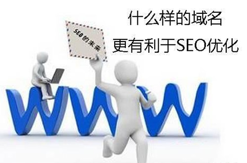 SEO、优化