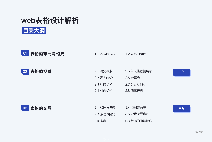 网站web表格设计解析