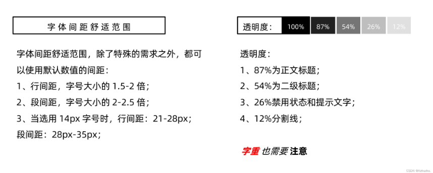 字体颜色