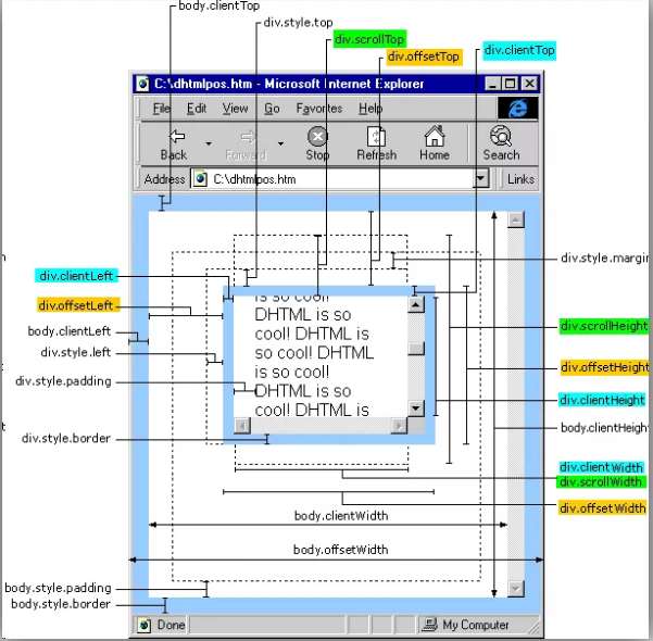 成都网站建设