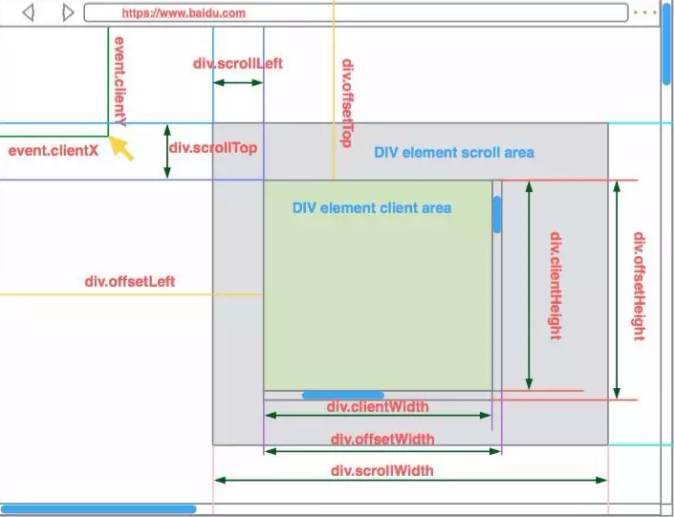 成都网站建设