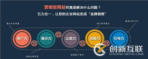 seo优化的目地,许多人到做网站优化时,舍弃高排行和总流量极