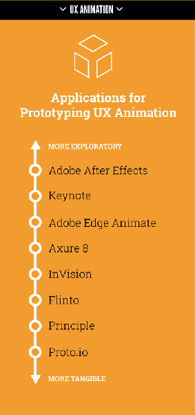 protype-applications-preview-opt