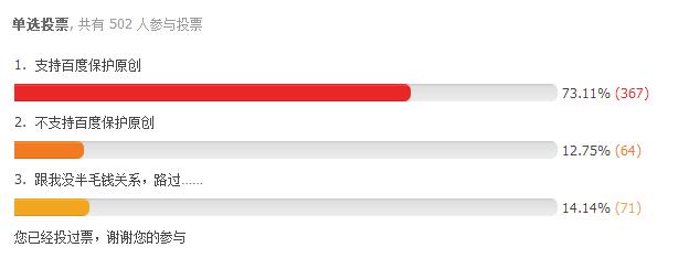 听说百度要搞原创保护了，你怎么看这件事情？