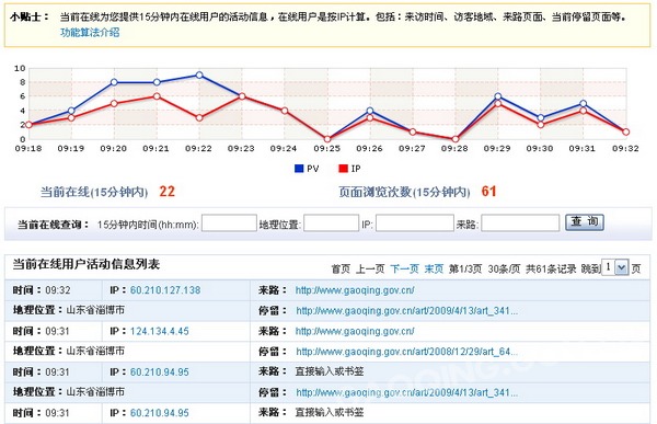 流量统计.jpg