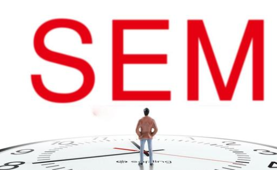 sem竞价中的创意的优先模式和轮替模式分别是什么？