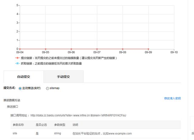 如何利用百度站长平台工具使SEO优化如鱼得水(图6)