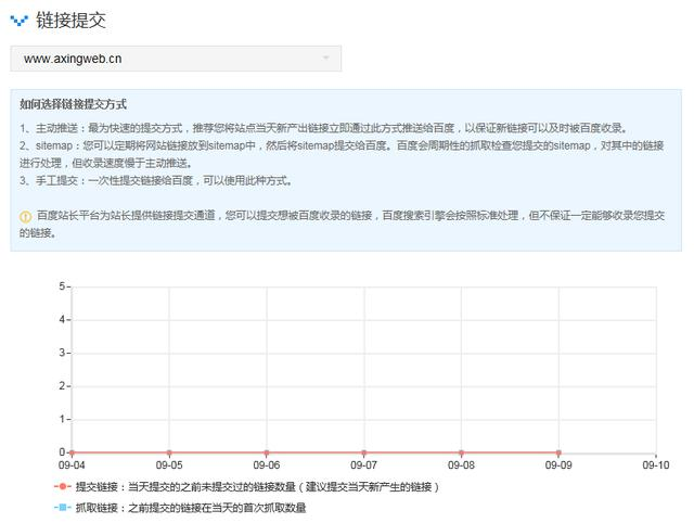 如何利用百度站长平台工具使SEO优化如鱼得水(图12)