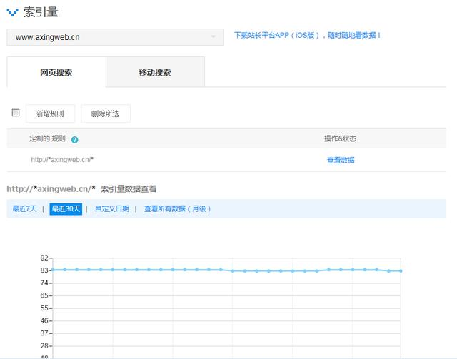 如何利用百度站长平台工具使SEO优化如鱼得水(图14)