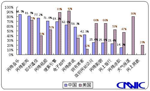 网站为什么需要做SEO优化？(图2)