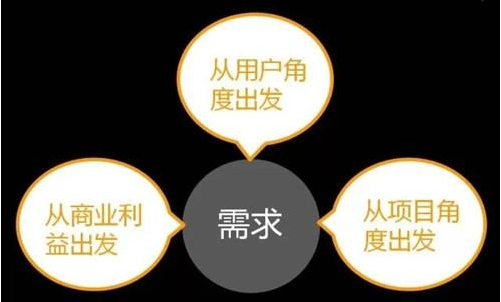 主题页SEO优化技巧总结！(图2)