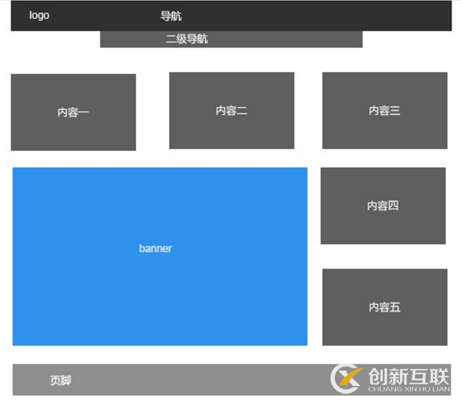 网站建设