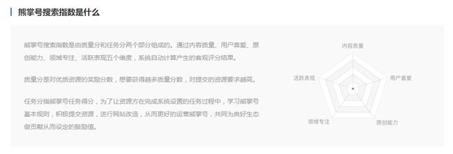seo教程：熊掌号搜索指数是什么？