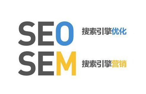 SEO优化