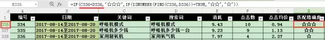 SEM搜索词优化攻略！(图9)