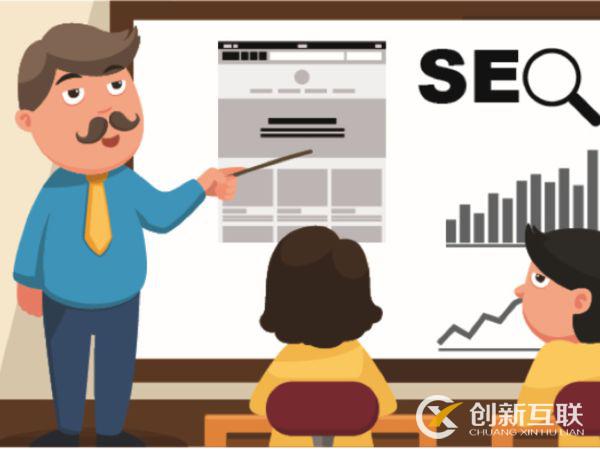 SEO优化