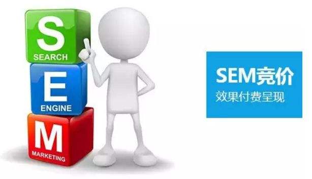 SEM营销常见问题及解决思路