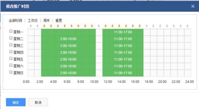 百度竞价包年真有其事还是有骗局黑幕