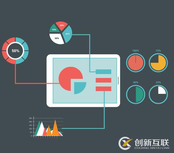 企业网站标题和描述如何修改不会被降权?