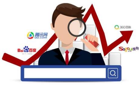 SEO优化的五大准则是什么？