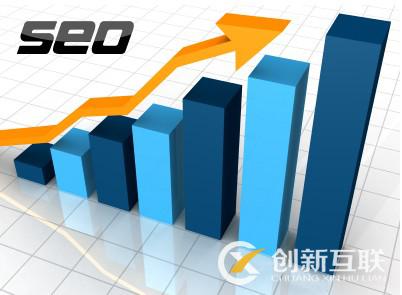 seo优化中的关键因素都有什么？