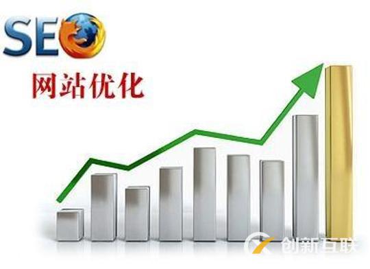 seo优化公司是根据什么收费的？