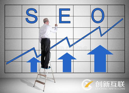 seo优化常用的实战策略有哪些？