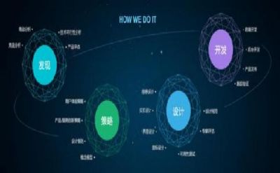 想不想了解一下SEO优化中nofollow标签可以起到的作用