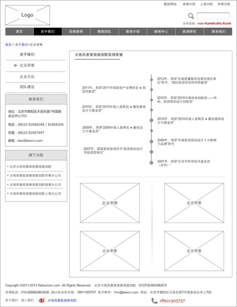 网站的框架进行整理-关于我们