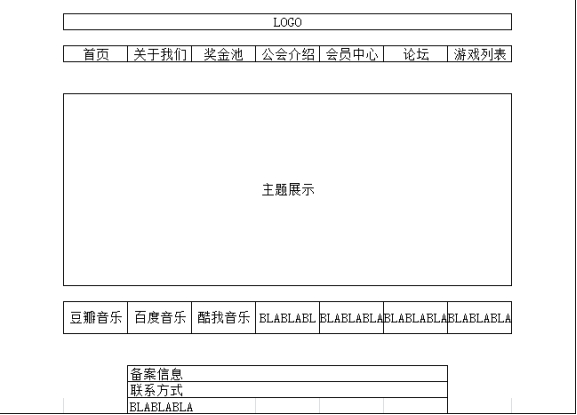 参考网站游戏世界的首页风格