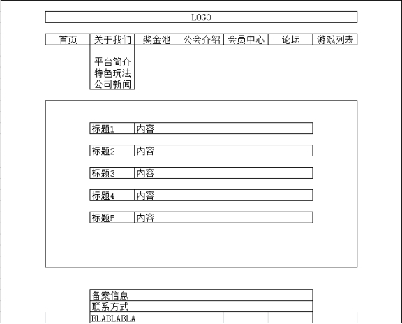 特色玩法、公司新闻：