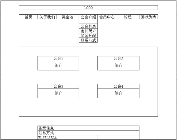 奖金池玩法示例