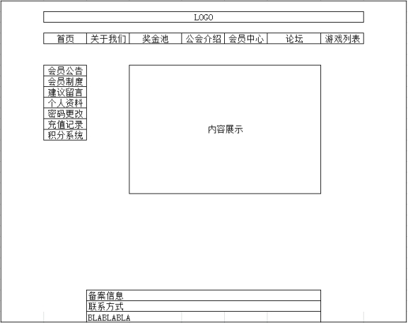 会员中心一级为登录页