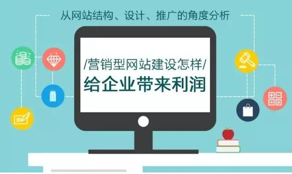 建网站就要为企业制作营销型网站