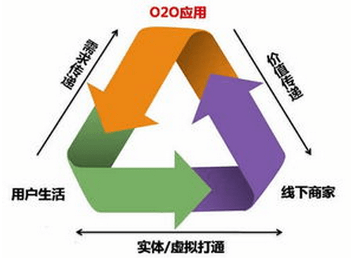 星空体育app最新版本(2024已更新)建设