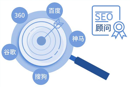 保山做网站,保山seo优化,保山关键词排名