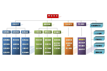 桃江网站建设